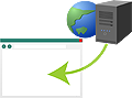 サイトの表示速度